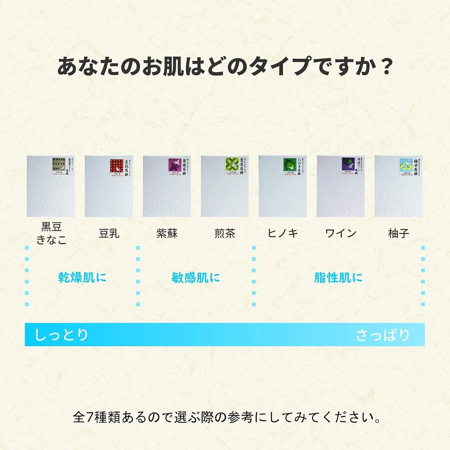 Умывальное мыло Kyoto Shabonya Facial Wash Soap Shiso 90 г — фото 4