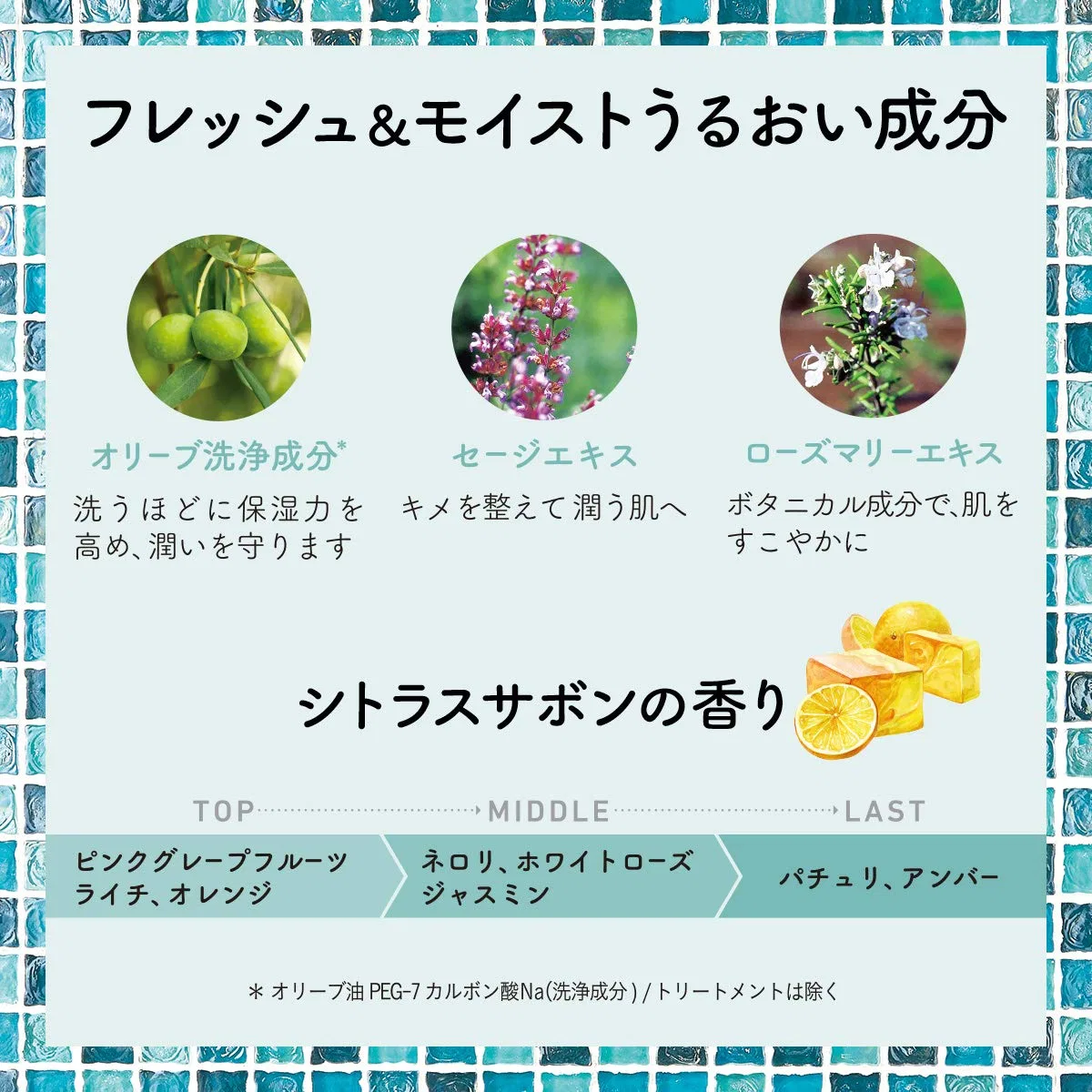 Пенка для тела Moist Diane Botanical Foam Body Soap, 700 мл, Refresh & Moist — фото 4