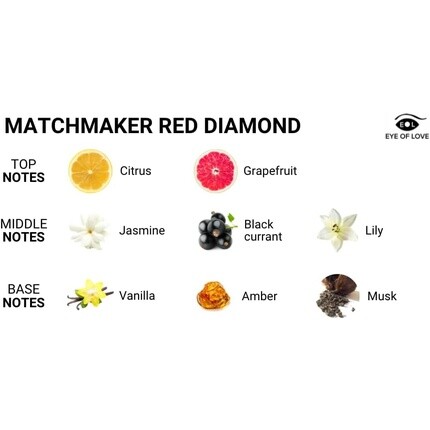Духи Eye Of Love Matchmaker с феромонами Red Diamond, чтобы привлечь его, 30 мл, Eol Eye Of Love — фото 3