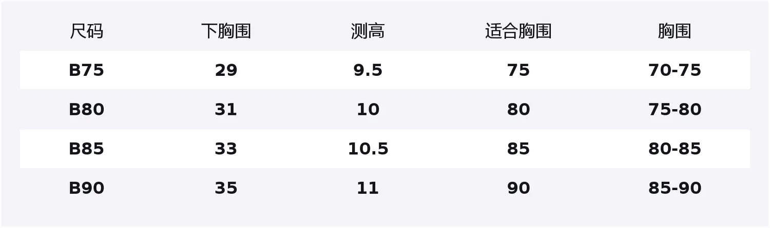 Детский бюстгальтер для девочек без косточек Red bean, White — фото 2