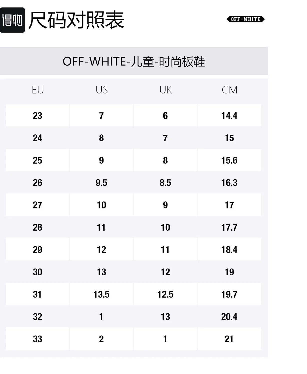 Детские кеды с принтом Vulcanized Low top OFF-WHITE — фото 2