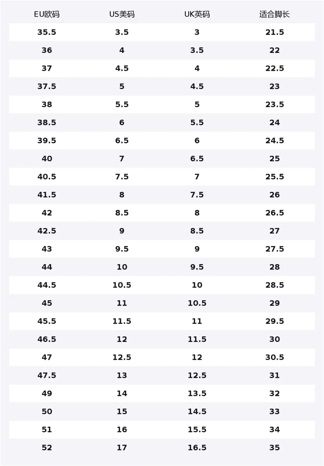 

Кроссовки Low Top Casual Unisex New Balance, желтый