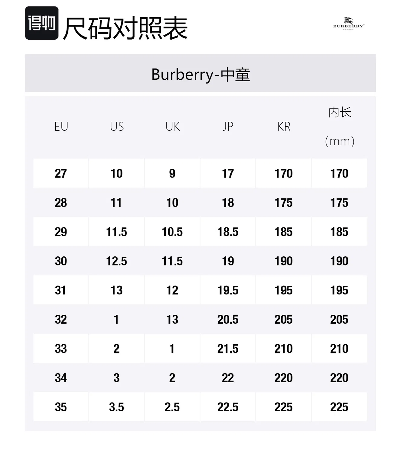Детские тапочки для мальчиков с клетчатым принтом Burberry, Black Beige — фото 2