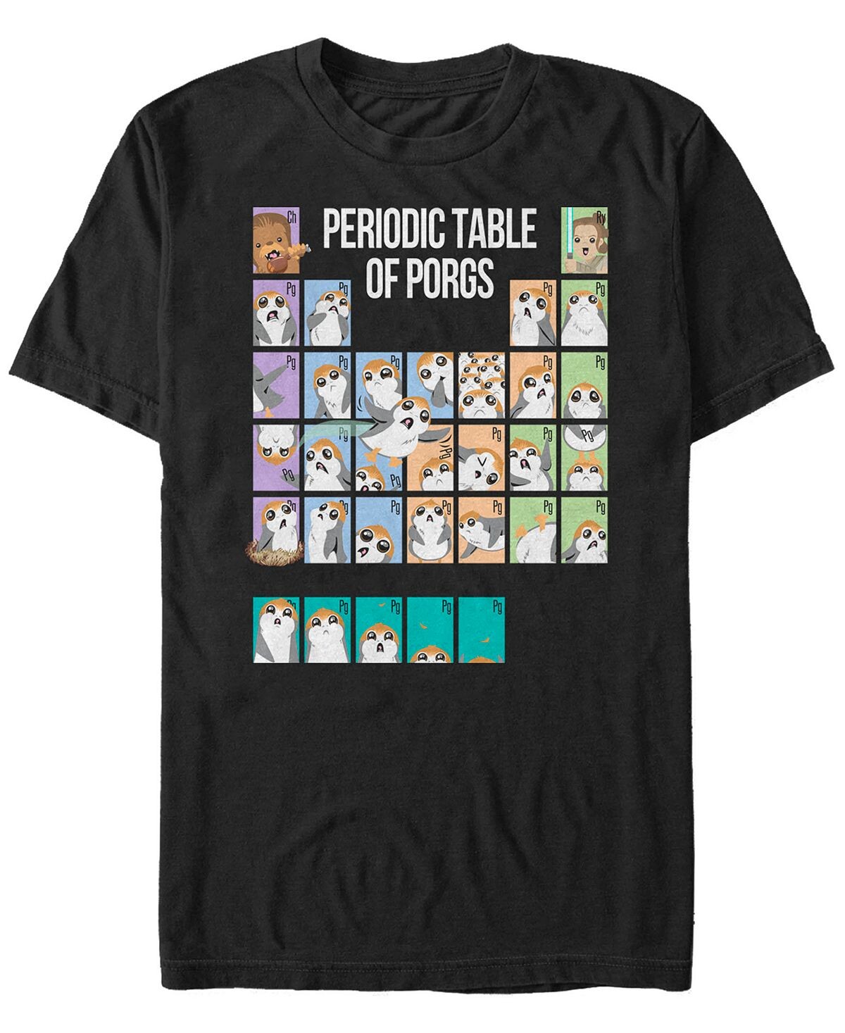 

Мужская футболка с коротким рукавом porg periodic table Fifth Sun, черный