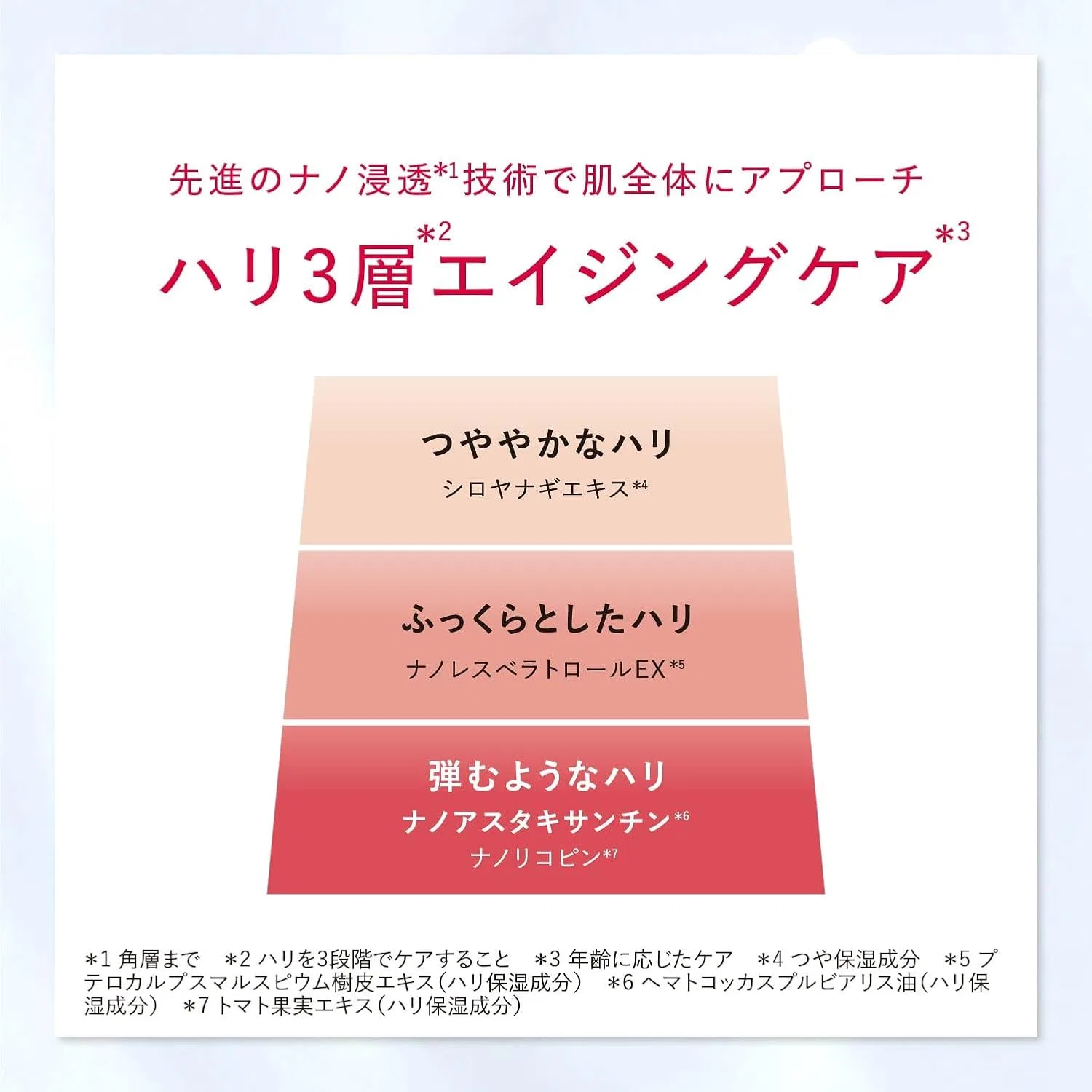 Крем для лица Astalift — Дневной Advanced Cream, 30 г — фото 3