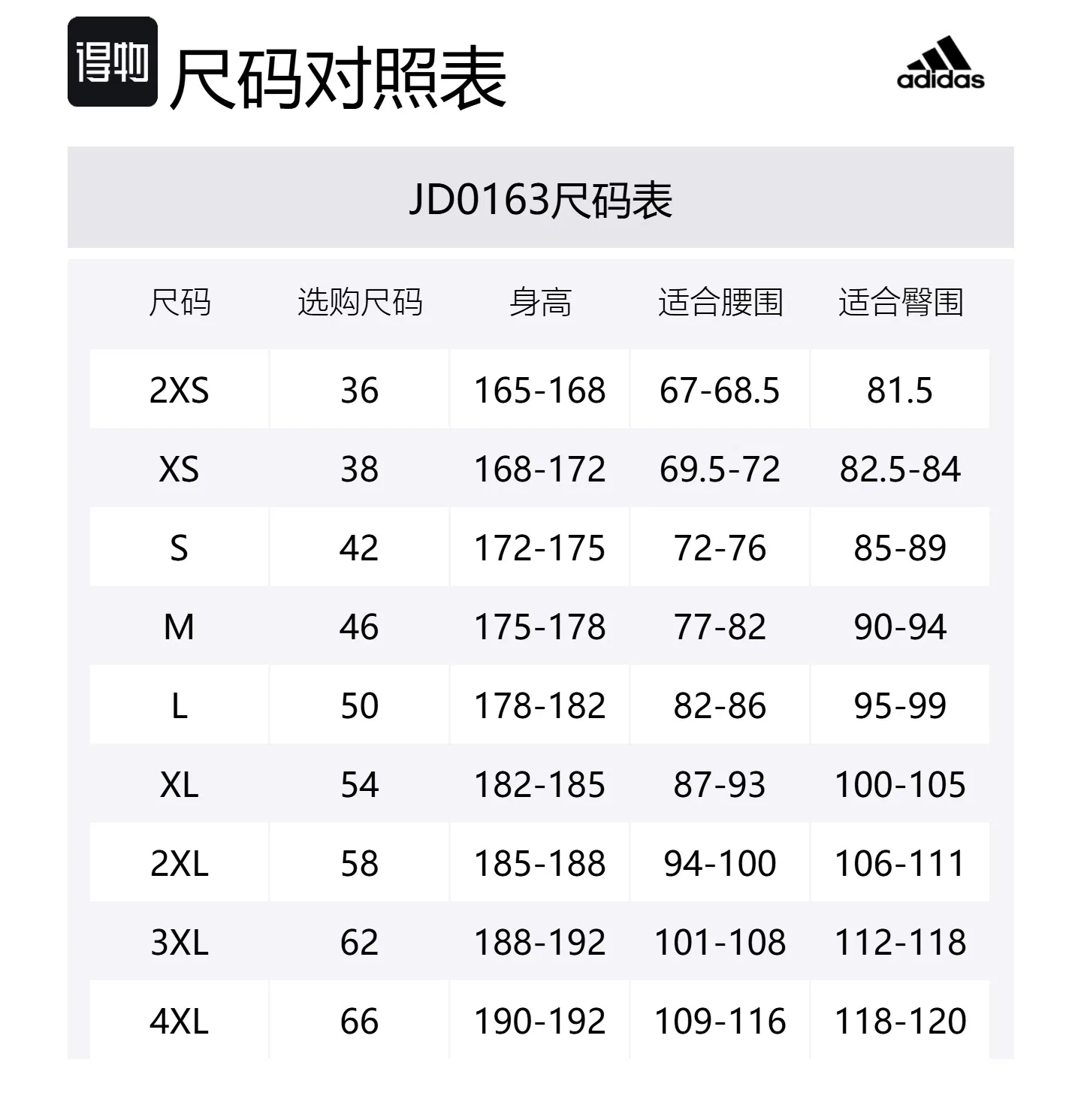 Спортивные шорты Essentials Feelready для мужчин, цвет Midnight Blue Adidas — фото 2