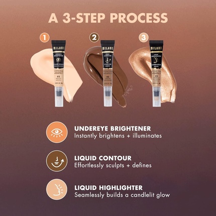 Conceal + Perfect Liquid Highlighter для дополнительного сияния и подтяжки лица Milani — фото 3