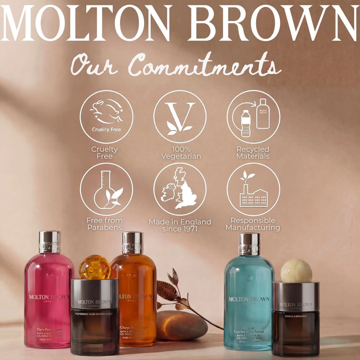 Гель для душа и ванны Molton Brown Milk Musk 300 мл Molton Brown — фото 4