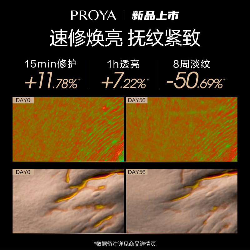 Сыворотка для лица PROYA Deep Ocean Energy Wrinkles And Firming Essence, 30 мл — фото 4