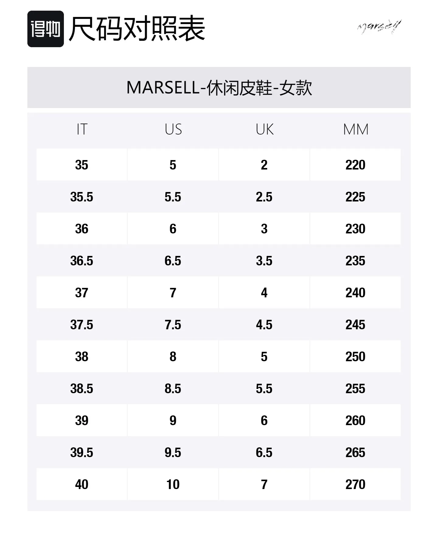 Marsèll Повседневные кожаные туфли мужские low top черные — фото 2