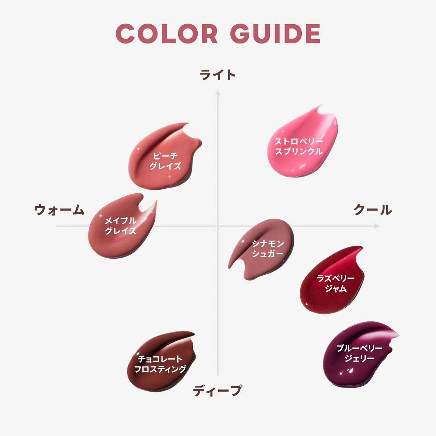 Блеск-тинт для губ Lanage Glaze Tint Lip Serum, Raspberry Jam, 12 г Laneige — фото 4