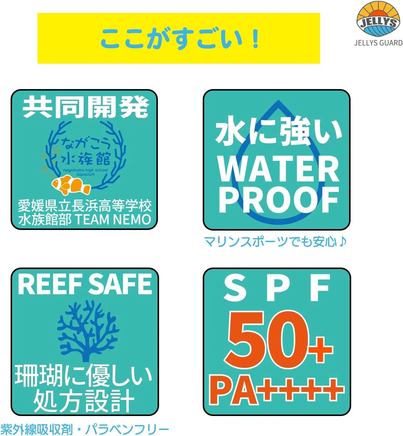 Солнцезащитный крем SPF 50+ PA+++++ Abe Jesus, ванильный аромат, 50 мл Avs — фото 3
