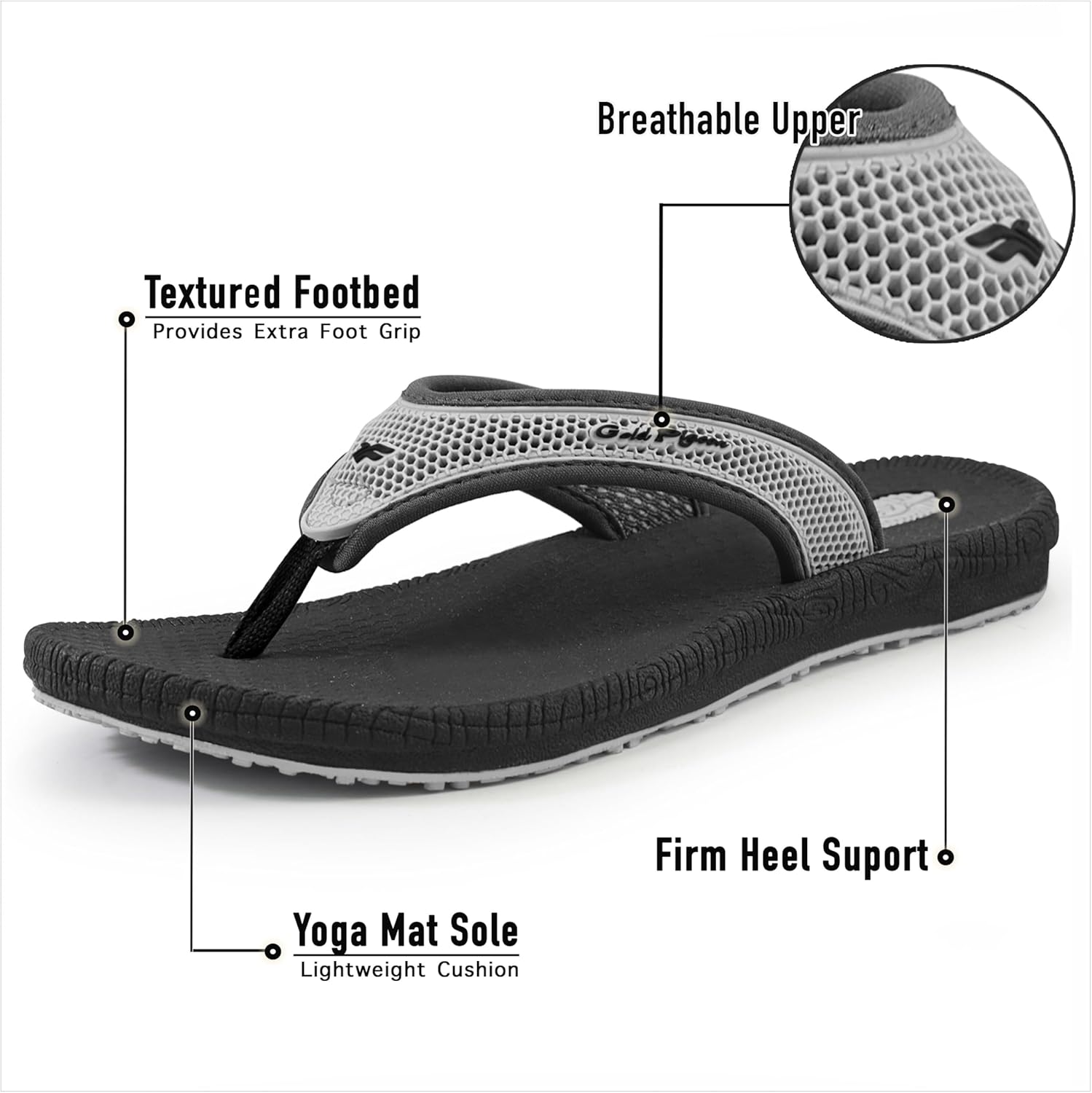Шлепанцы Gold Pigeon Shoes SIMPLUS Unisex Ultra-Cuhion Yoga Mat с поддержкой пятки, серый — фото 3