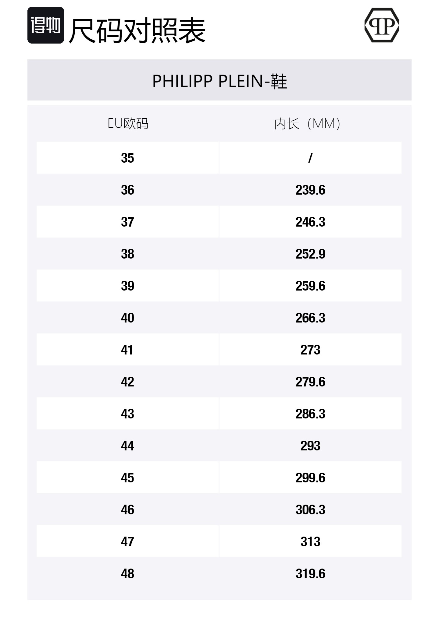 

PHILIPP PLEIN Кроссовки Lo Top SK8R PLEIN Low top Skateboard Shoes Unisex Black