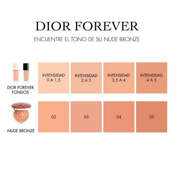 Бронзирующая пудра с естественным финишем DIOR Forever Nude Bronze Polvos, 05 Intense Matte — фото 4