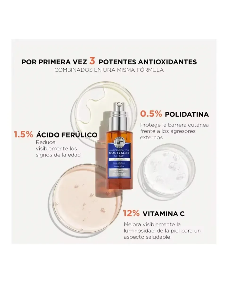 Сыворотка It Cosmetics — Confidence in Your Beauty Sleep, 30 мл — фото 2