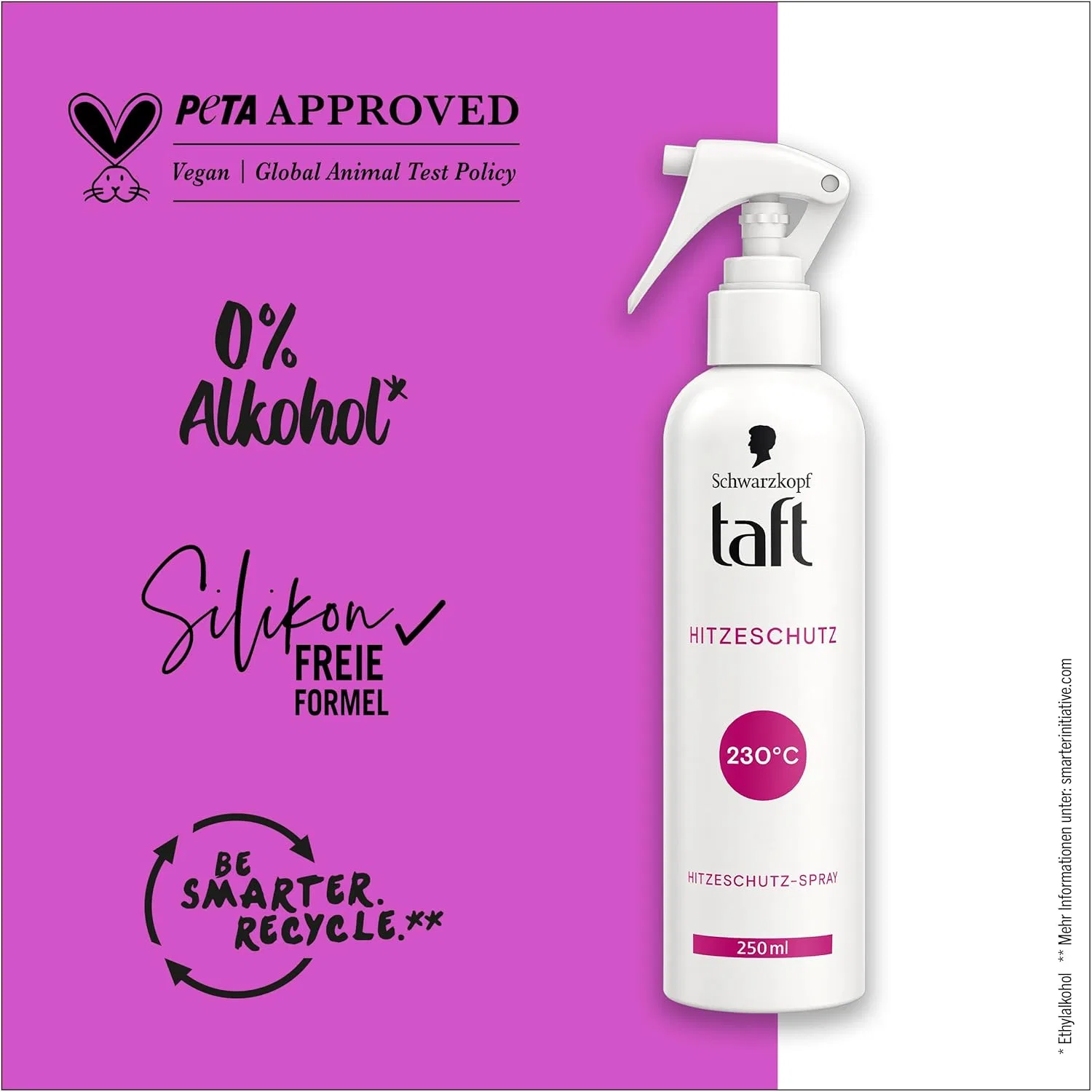 Спрей для термозащиты волос Taft Heat Protection от Schwarzkopf, 2 x 250 мл Taft — фото 3