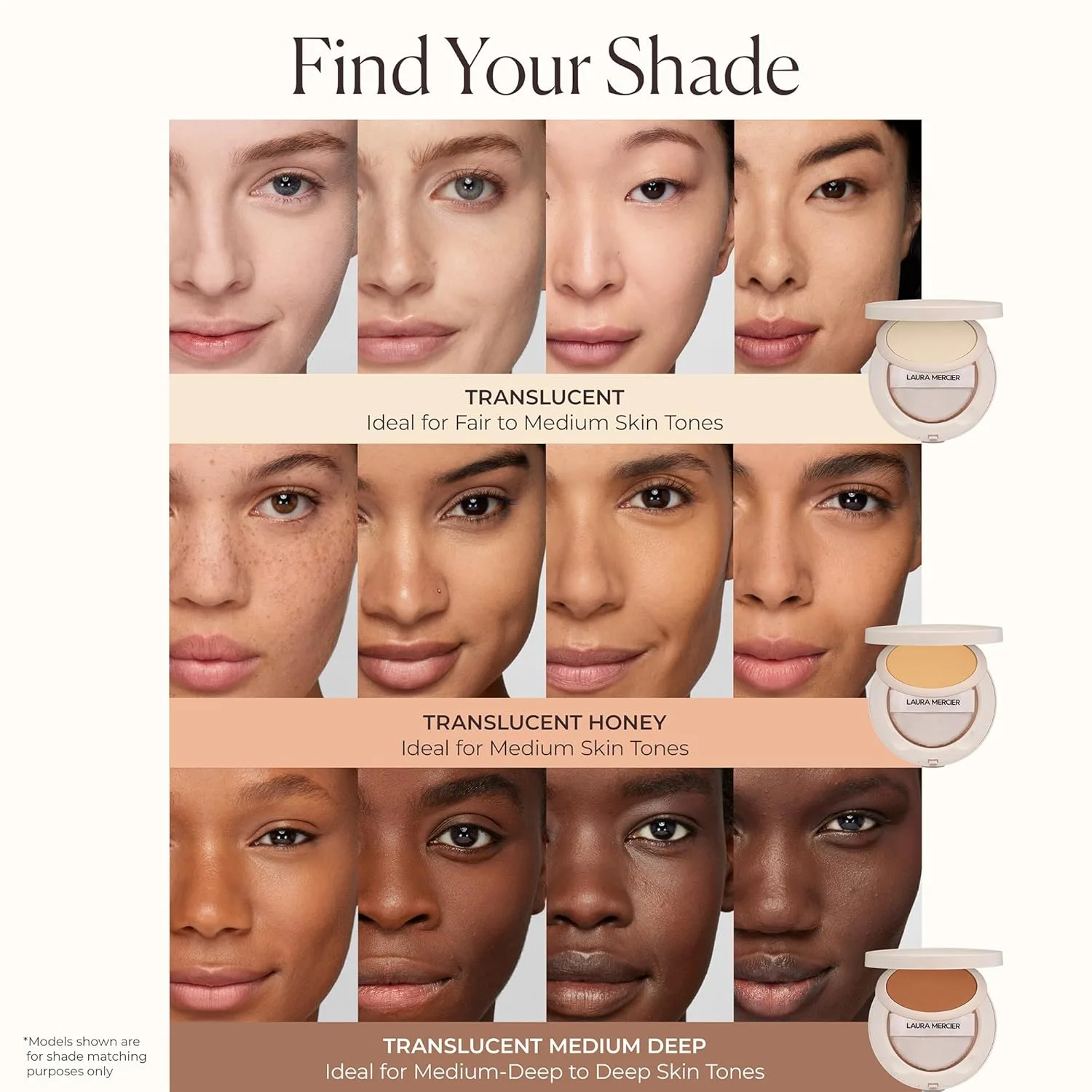 Laura Mercier Ultra-Blur Talc-Free Waterproof Translucent Pressed Setting Powder, 16-часовая стойкость и контроль блеска, с гиалуроновой кислотой для 24-часового увлажнения, натуральный финиш, с пуховкой, Translucent — фото 3