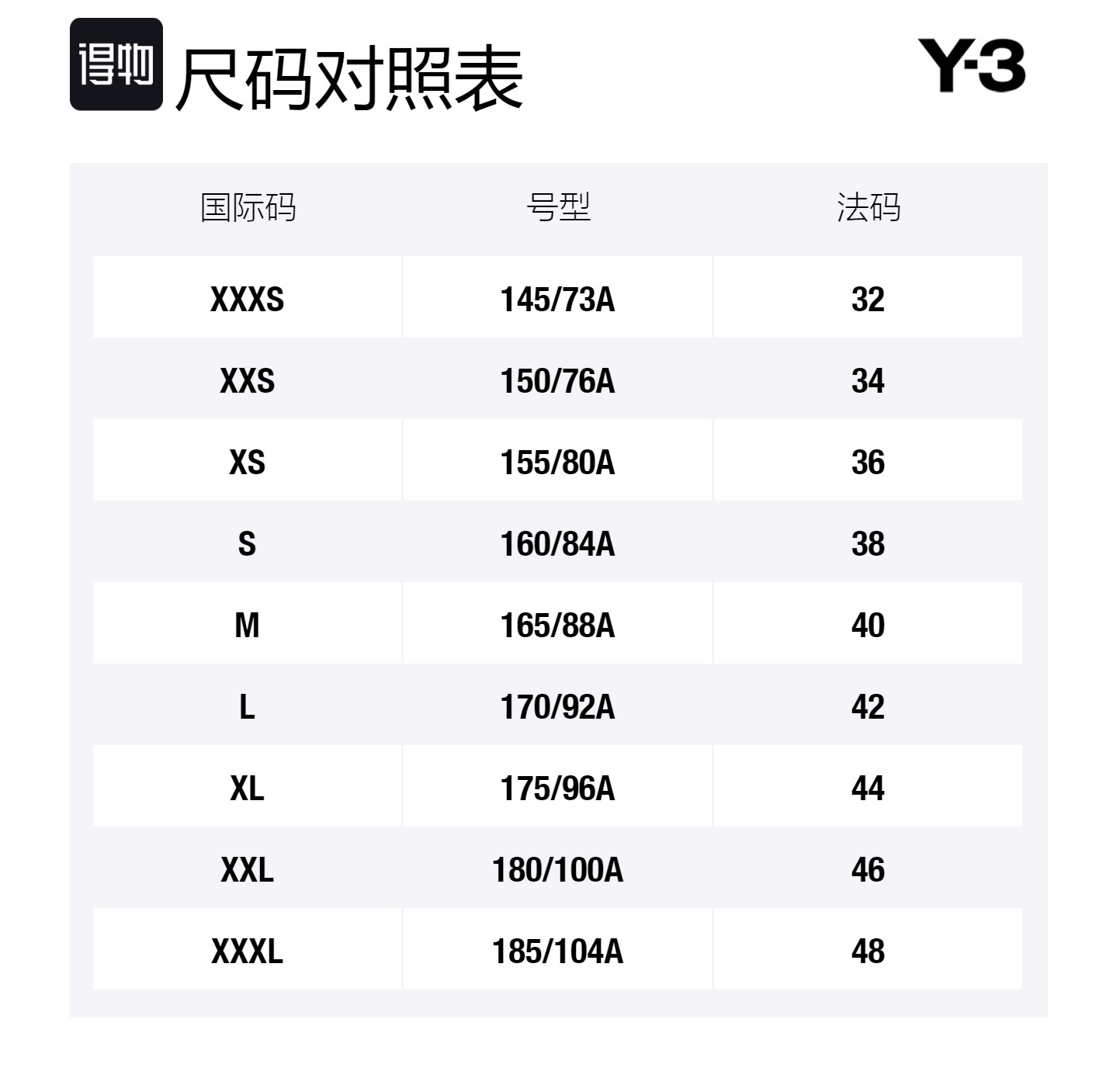 Футболка Y 3 с принтом из хлопка Y-3, черный — фото 2