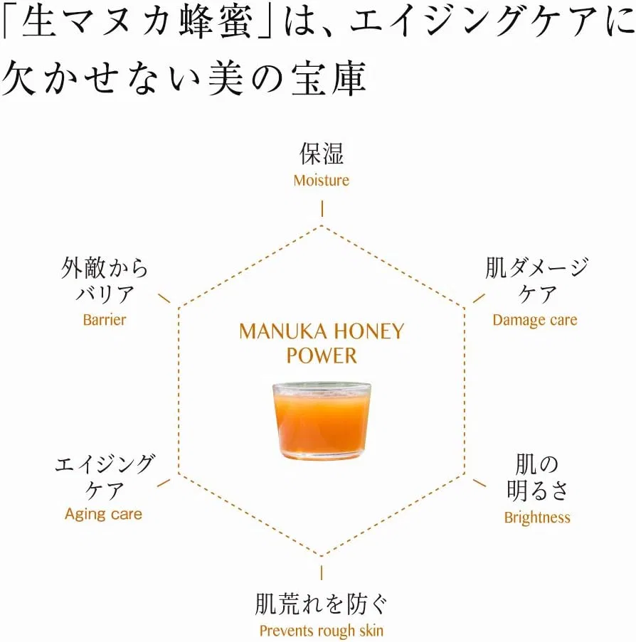 Набор для ухода за кожей лица Manuka Honey Series 4 Piece Set Yamada Bee Farm — фото 4