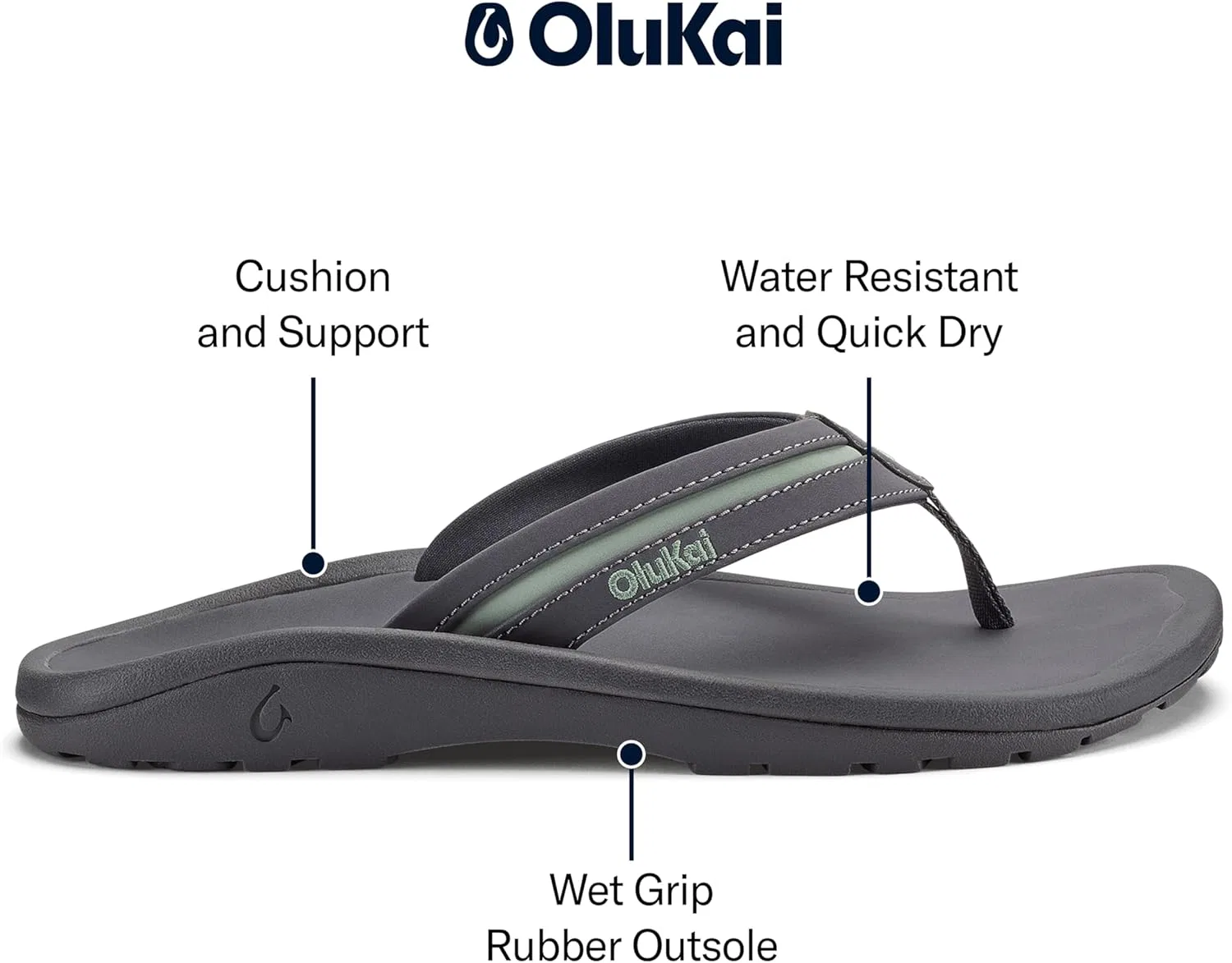 Сандалии водонепроницаемые OLUKAI, Tradewind Grey/Seagreen — фото 2