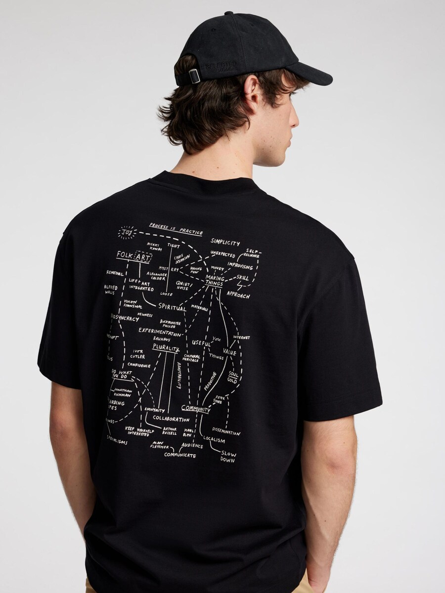

Рубашка SELECTED HOMME, черный