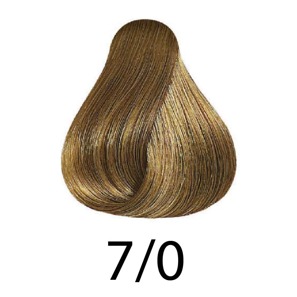 Средство для окрашивания волос от Wella Wella Professionals — фото 4
