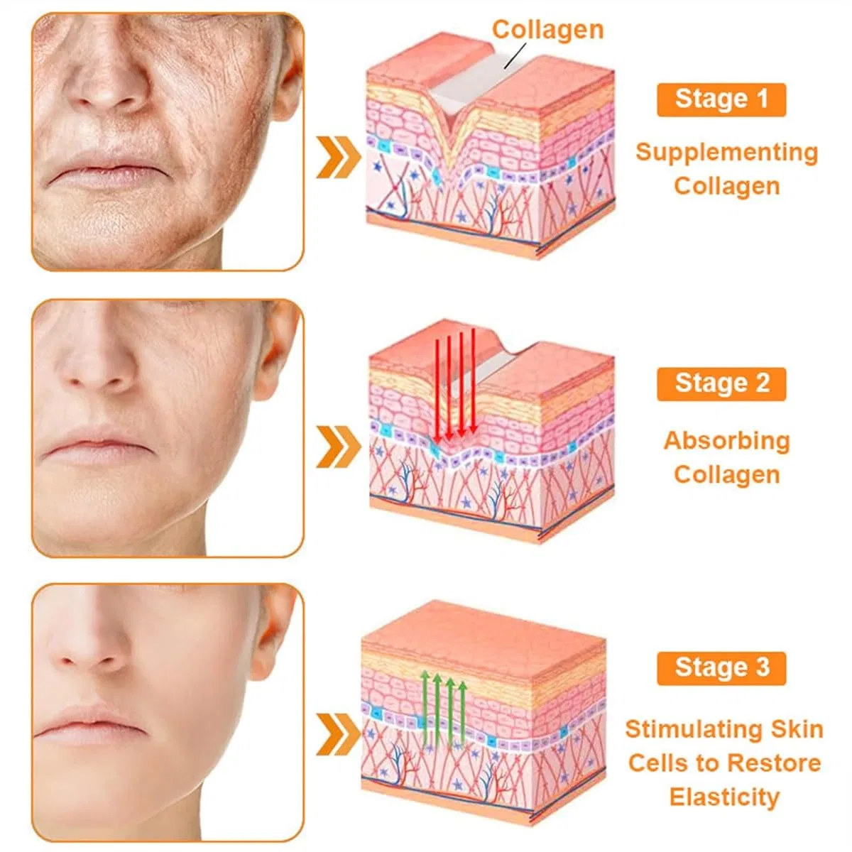 Крем для лица 7 Day Quick Skin Repair, Rietoiu, 3 шт., 50 г — фото 4