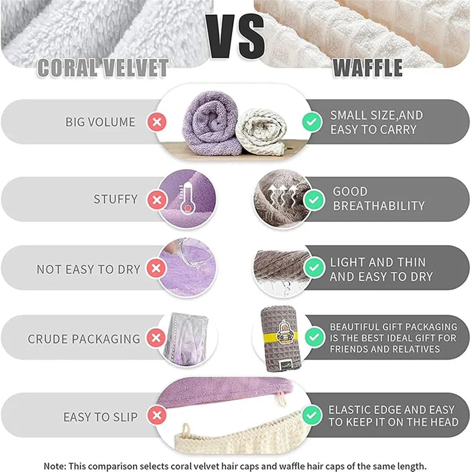 Шапочка для душа AYWTIUN, Waffle Pink — фото 4