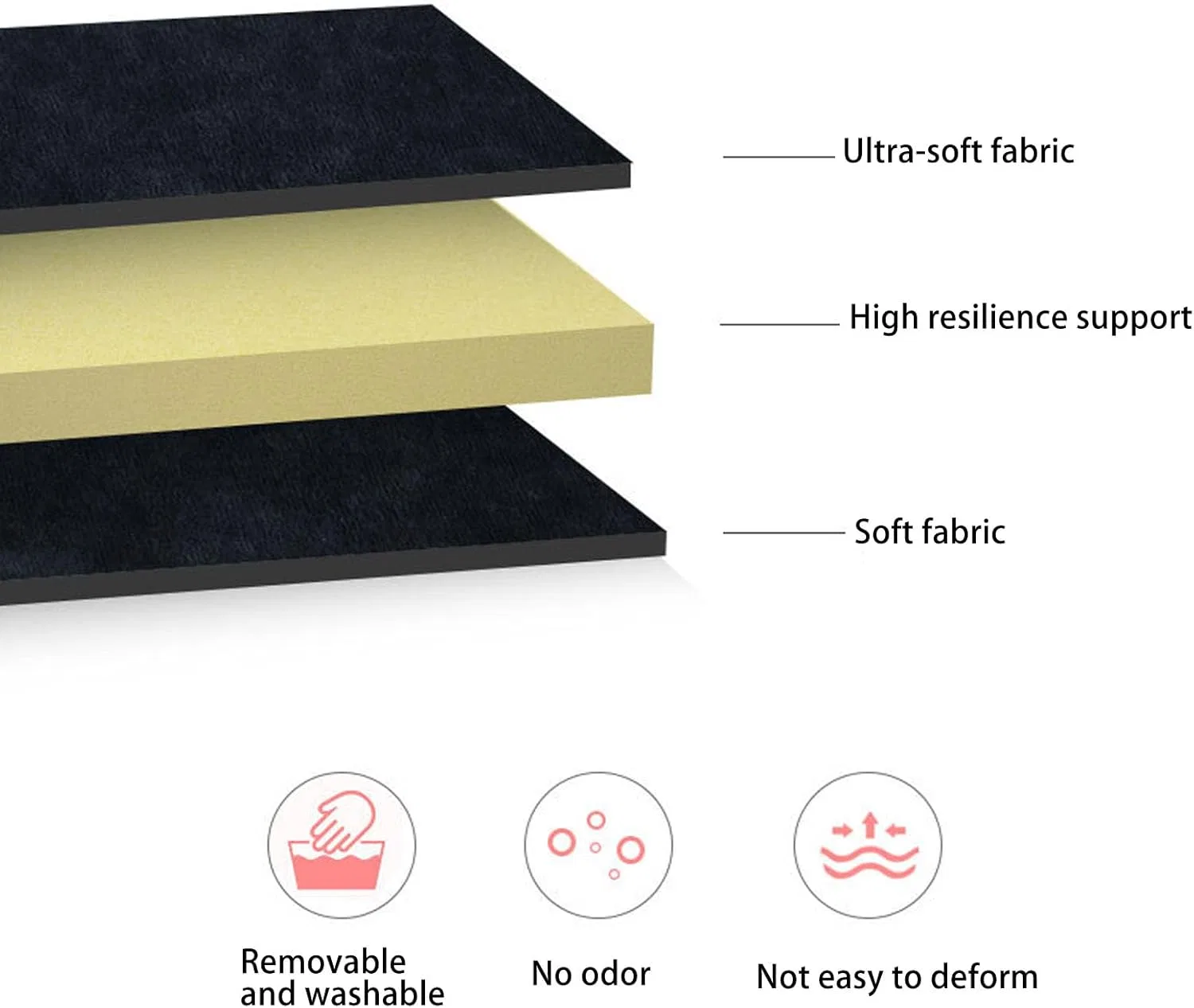 Подушка для ресниц Memory Foam, 50x20x12 см, Black Generic — фото 3
