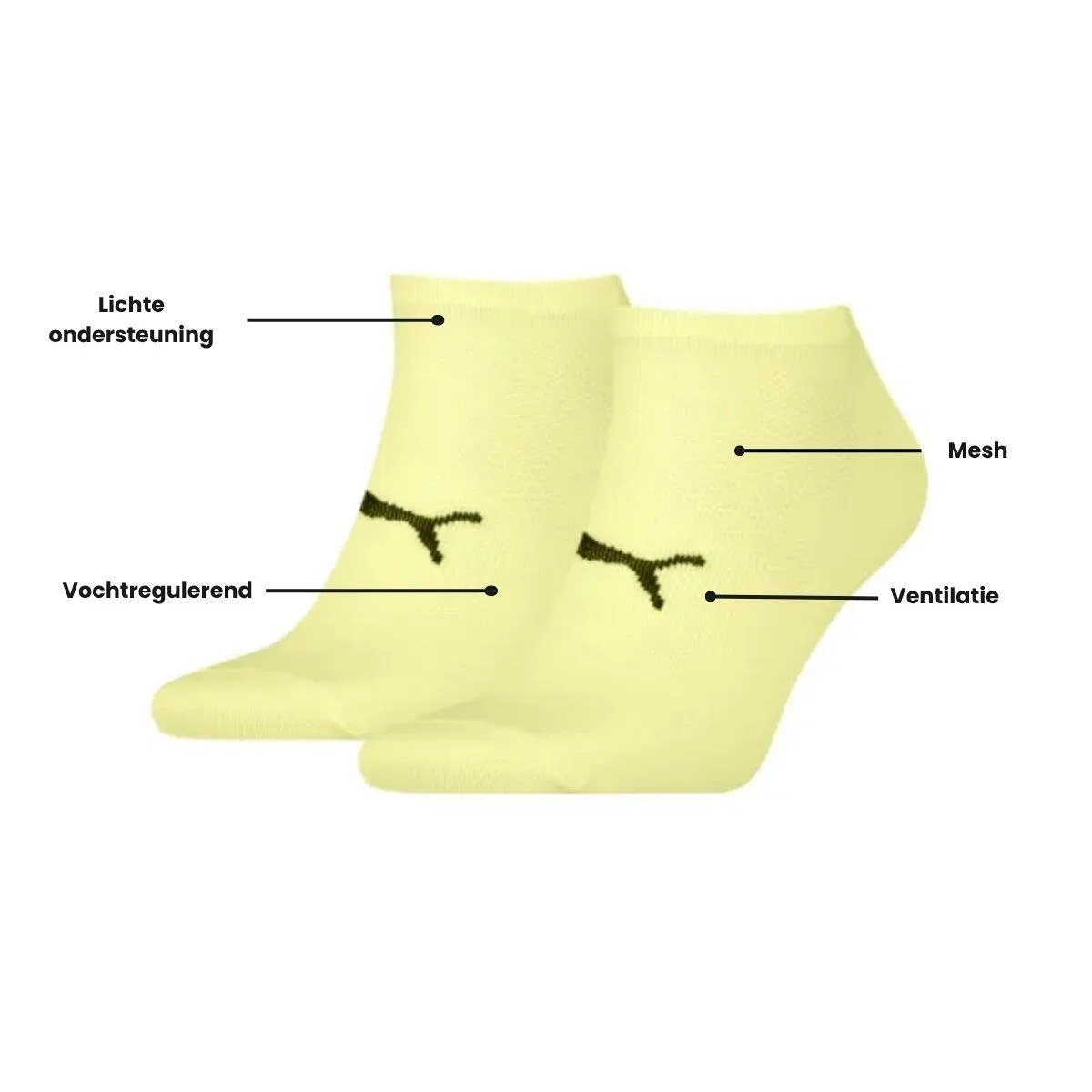 Детские легкие спортивные носки-слипоны PUMA, 6 пар, Yellow — фото 3