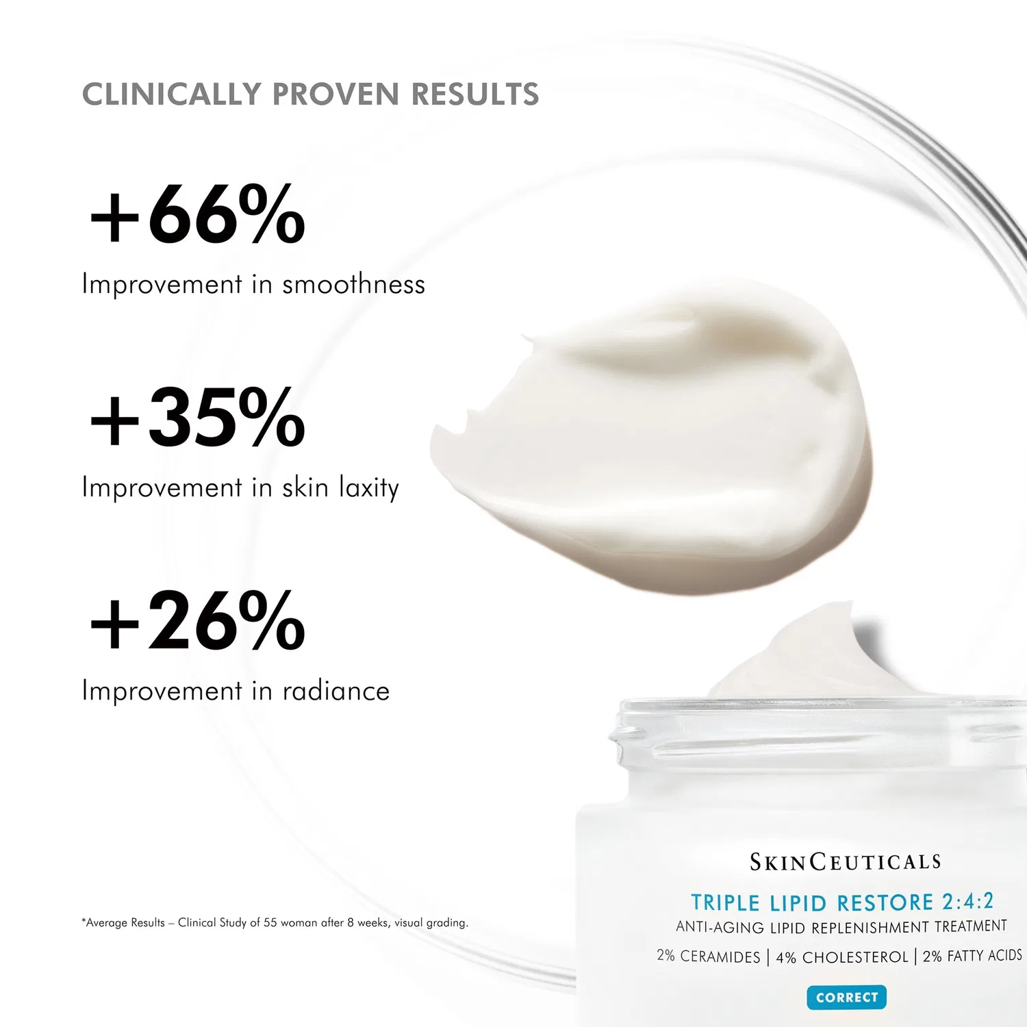 Пилинг Skinceuticals — Тройное восстановление липидов : :2 антивозрастной для сухой кожи, 48 мл — фото 2