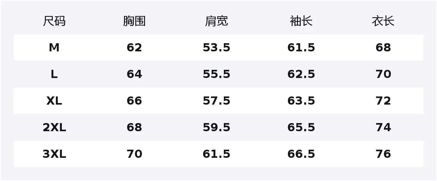 

Куртка из коллекции Casual для верховой езды Unisex Jeep, темно-синий