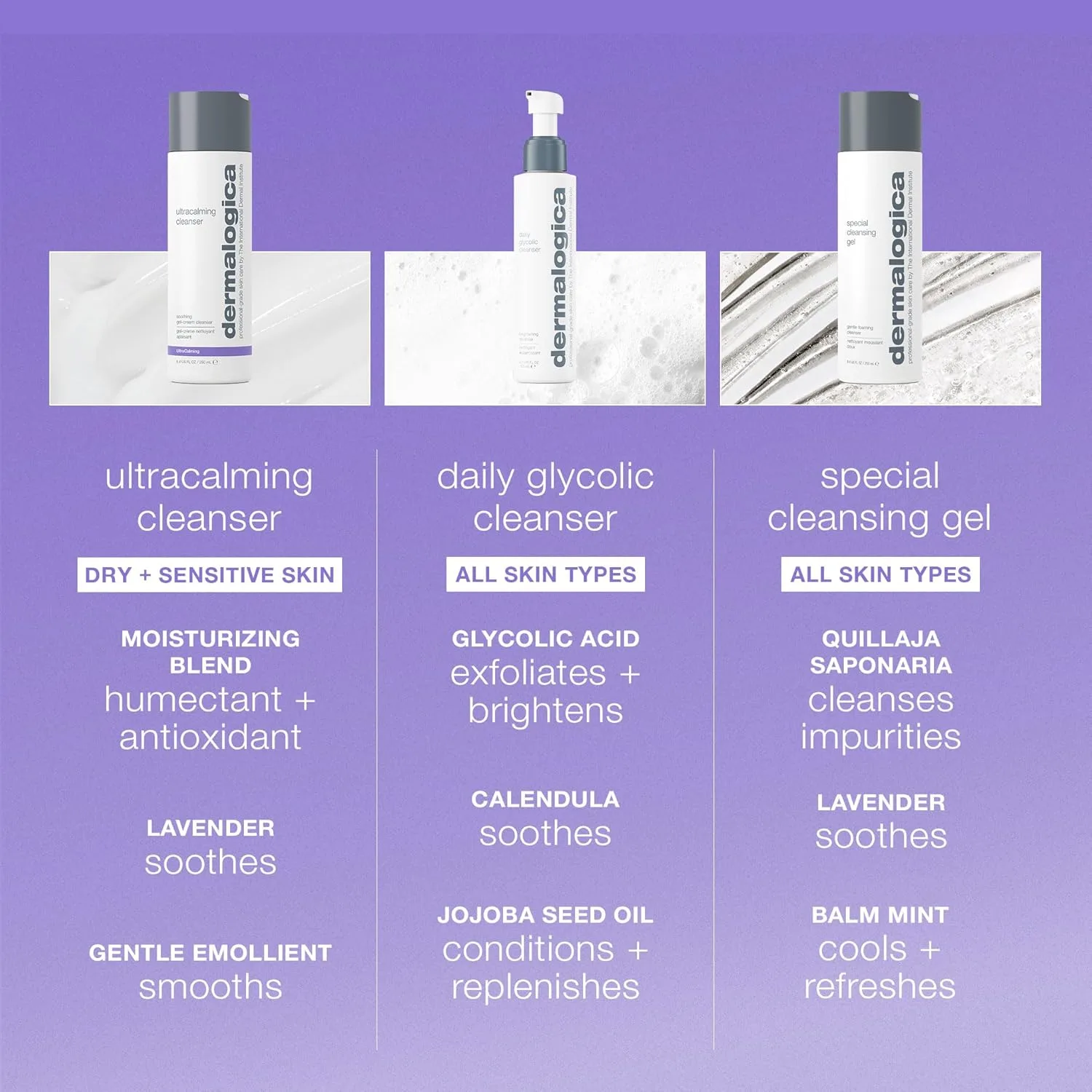 Гель для умывания Dermalogica — Ultracalming Cleanser, не пенящийся гель- для чувствительной кожи, успокаивает и, 248 мл — фото 3