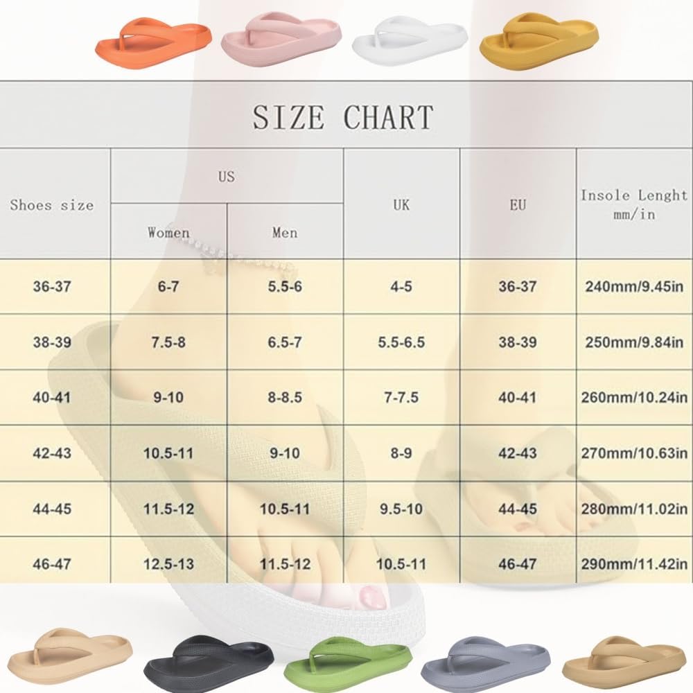 Женские сланцы Cloudies, мягкие сандалии сандалии для ванной, спа и прогулок, комфортные сланцы из ЭВА Generic, белый — фото 2