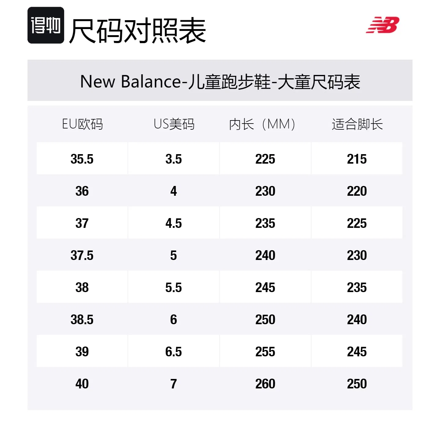 Детские кроссовки с низким верхом New Balance NB 327, Gray White — фото 2