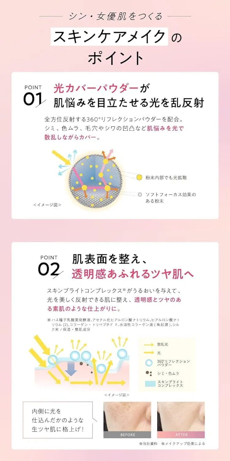 Тональное средство кушон Ex:Beaute Medicated Wrinkle White Foundation, натуральный оттенок, 1 шт — фото 3
