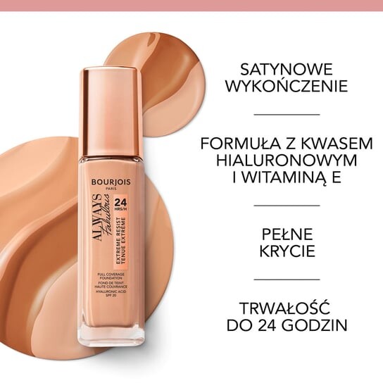 Покрывающая основа для лица SPF20 115 Golden Ivory, 30 мл Bourjois, Always Fabulous — фото 4