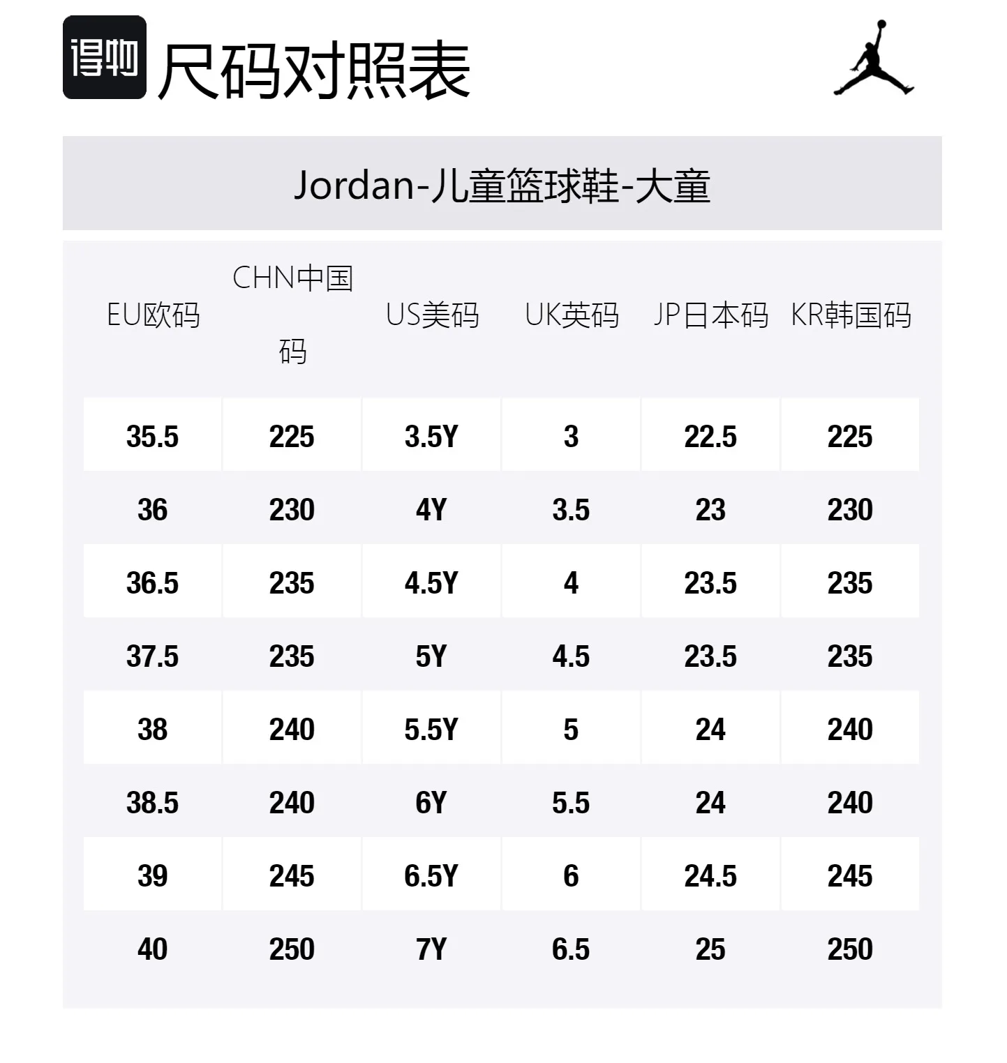 Jordan Кроссовки Low Sky J Purple GS — фото 2