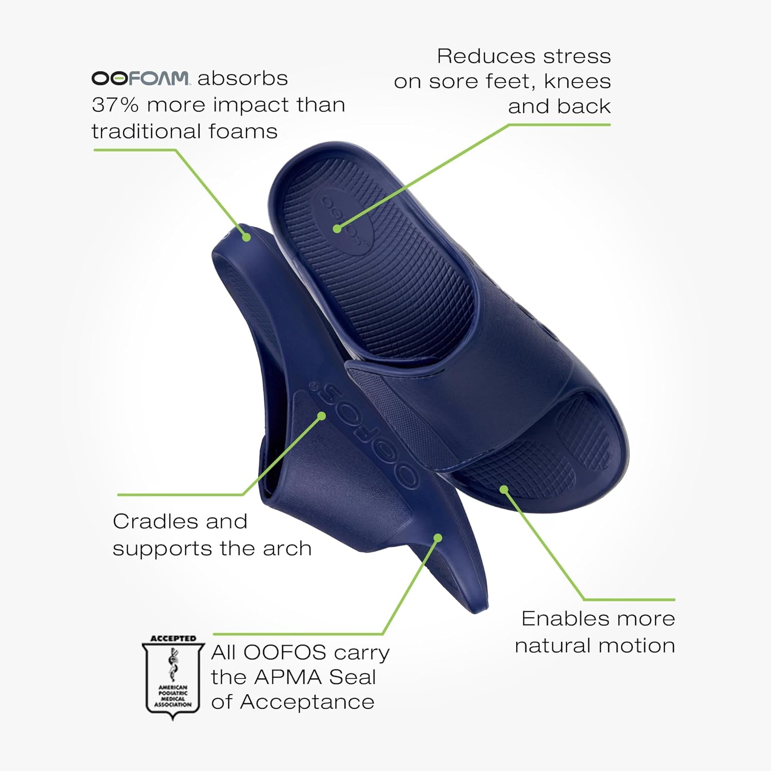 Сандалии для восстановления OOFS OOahh Sport Flex Oofos, темно-синий — фото 4