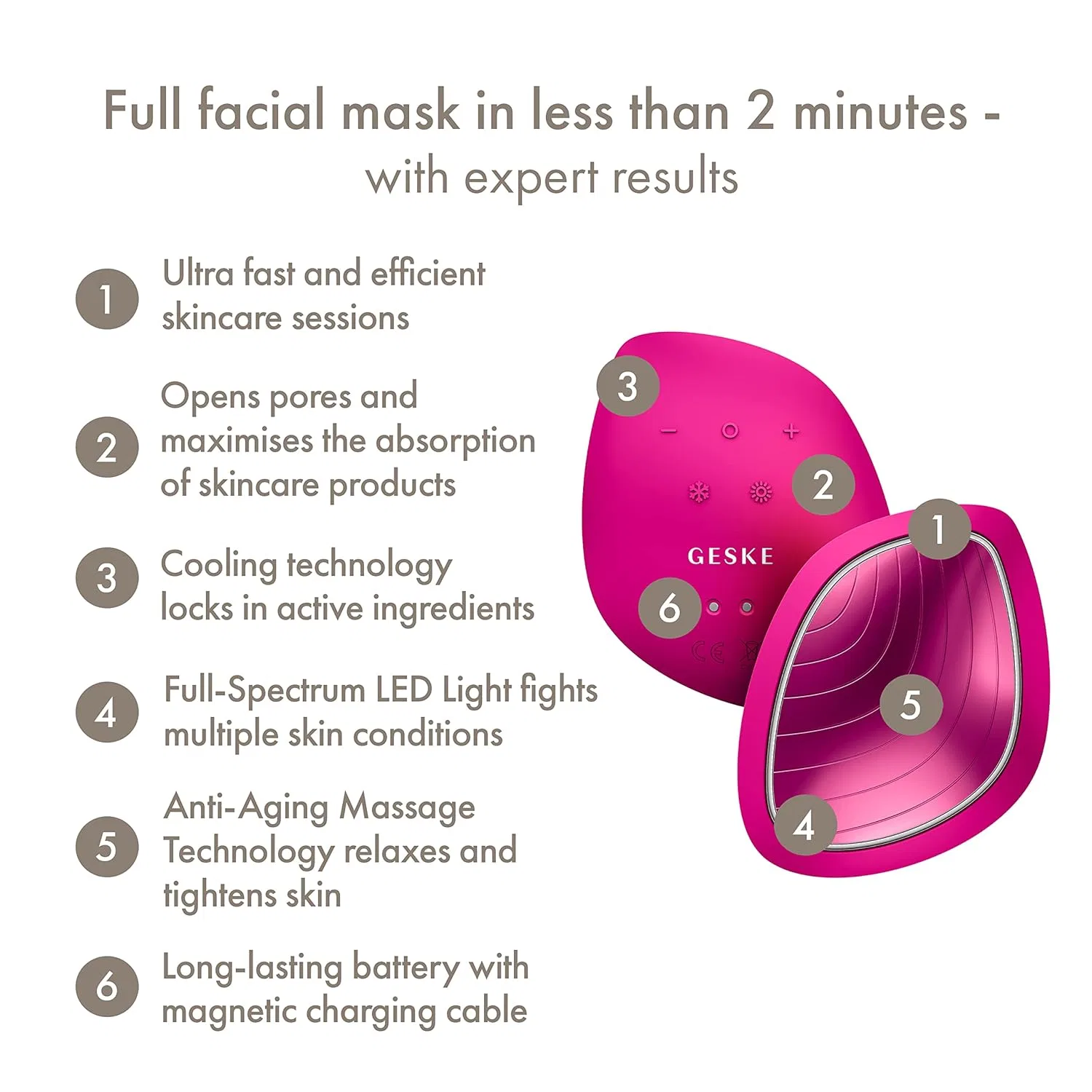 Маска для лица Geske — «SmartAppGuided Sonic Warm & Cool Mask 9 in » от , Magenta Cosmetic Bundle (Cleansing) — фото 4