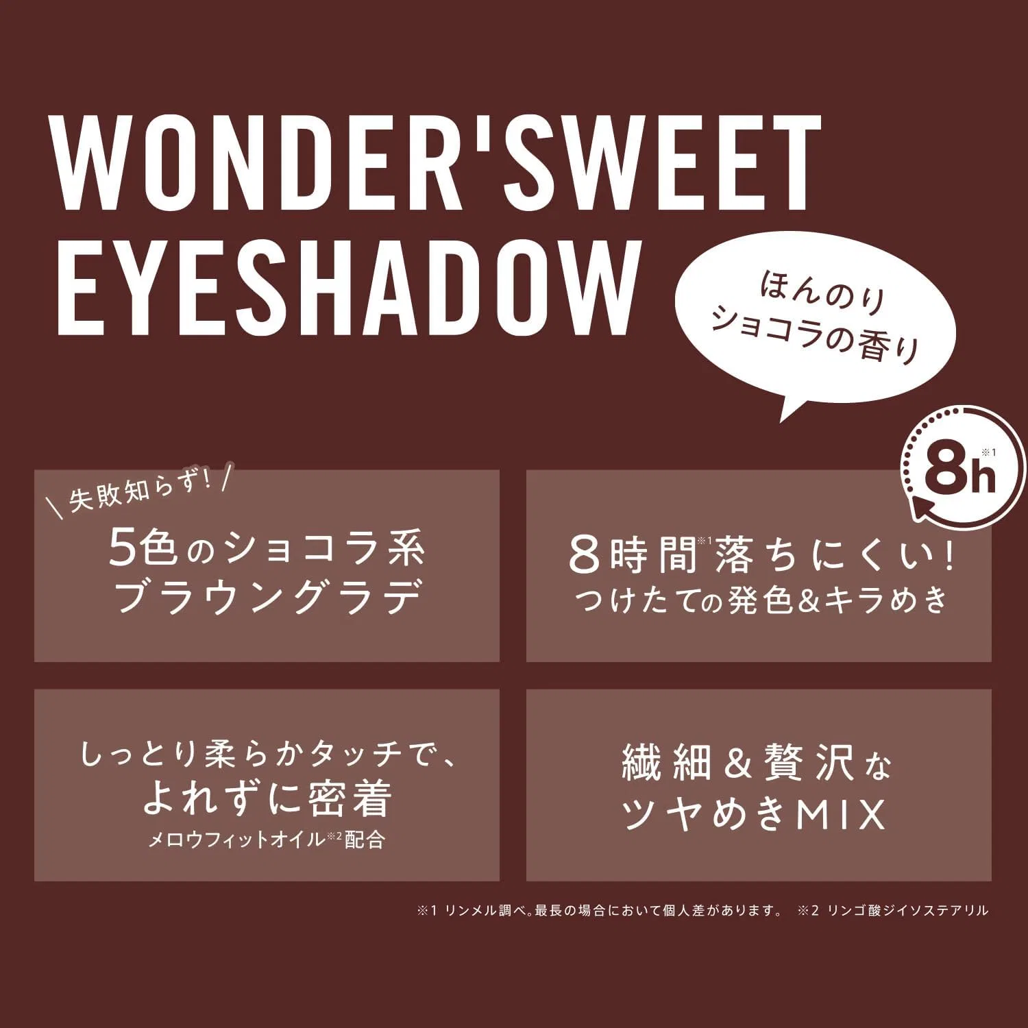 Тени для век Rimmel Wonder Sweet Eye Shadow 003 Milk Cherry Chocolat 4.6 г — фото 4