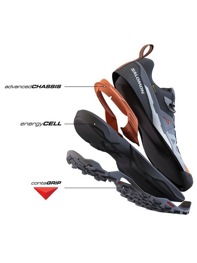 Женские треккинговые кроссовки Salomon x ultra 360 gore-tex текстильные, черный — фото 3