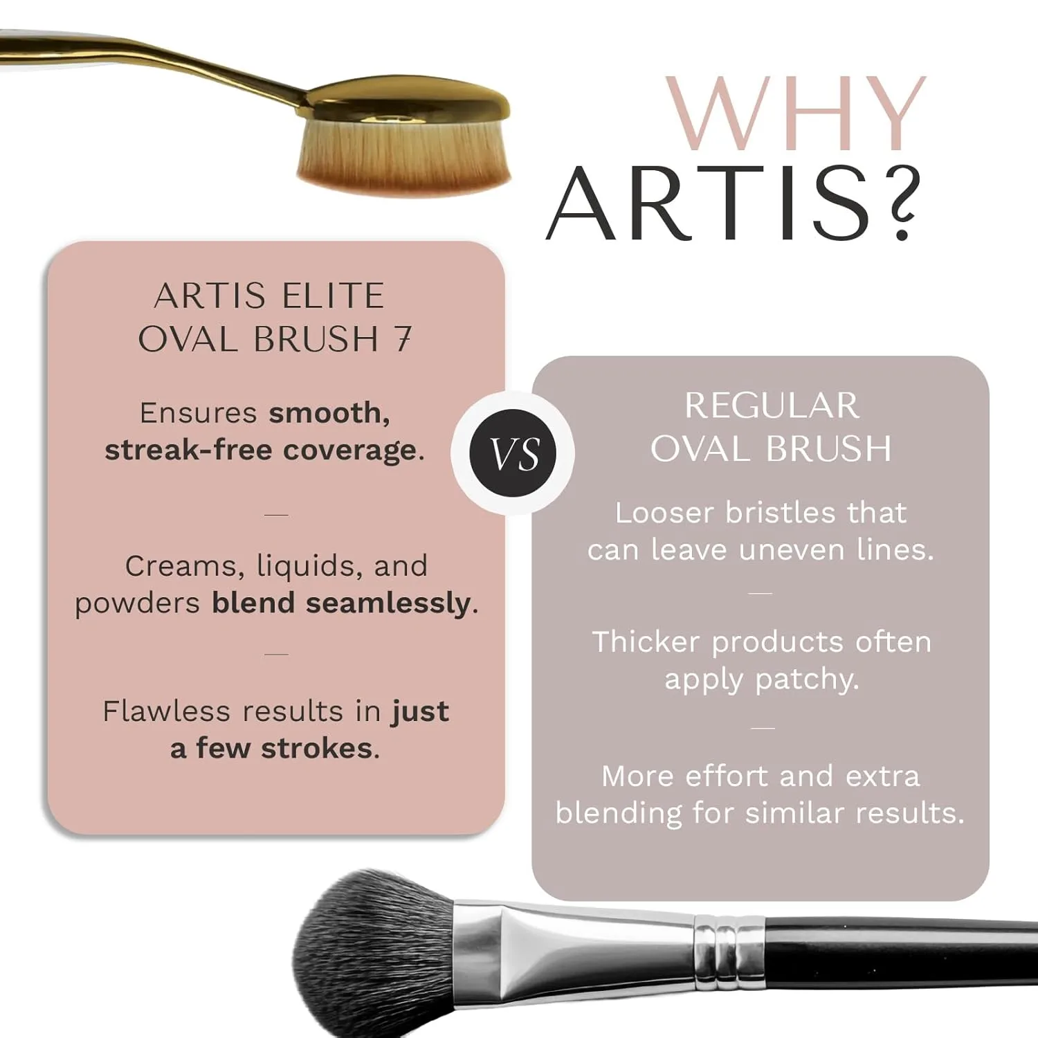 Кисть для макияжа Artis Elite Oval 7 для тональных средств, кремов, пудр и жидкостей, плотная профессиональная кисть для жидкого макияжа, BB-крема, SPF и контуринга, аппликатор для эффекта аэрографа, цвет Willow, Willow — фото 4