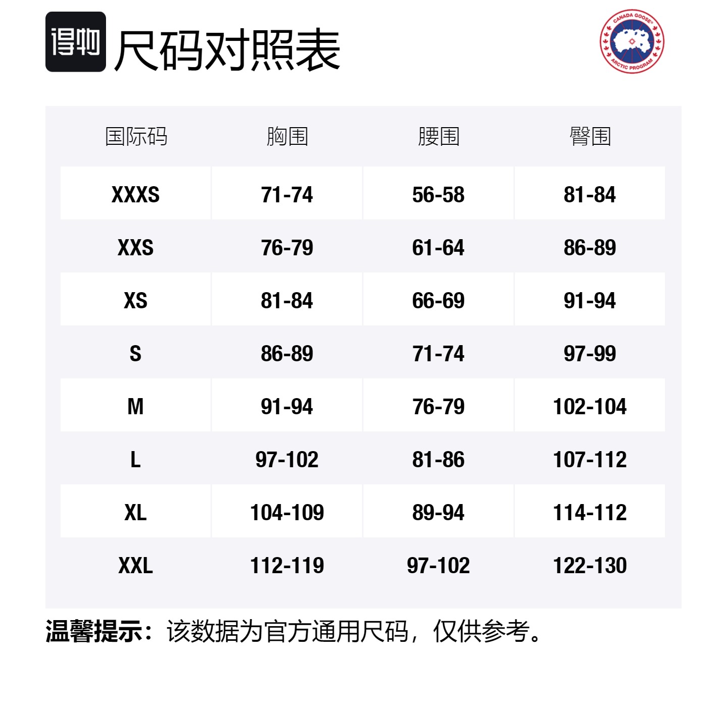 Canada Goose Пуховая куртка Cypress Series SS22 женская, желто-зеленая — фото 2