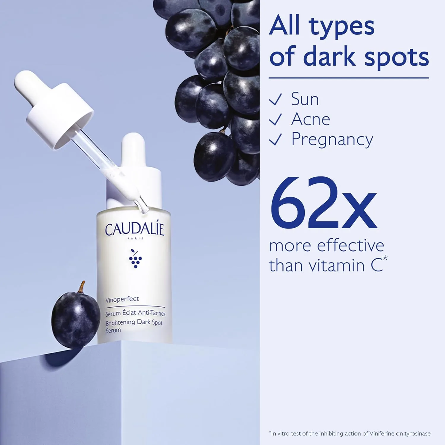 Осветляющая сыворотка для лица Caudalie Vinoperfect от темных пятен и спрей для лица с ароматом винограда в дорожном формате — фото 3