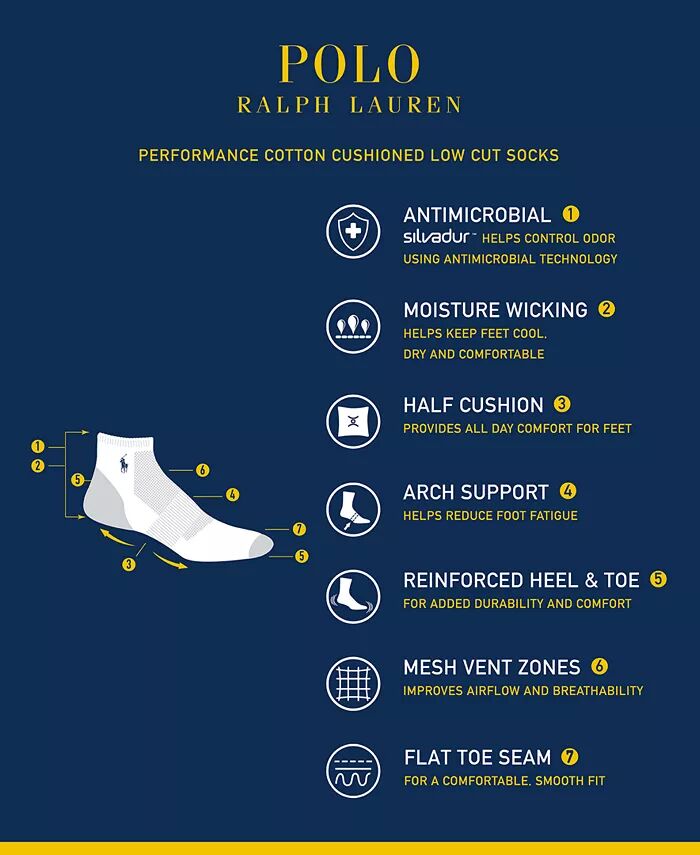 Мужские носки мужские 6 пар, цветные, с низким вырезом, с пяткой и носком Polo Ralph Lauren, мультиколор — фото 3