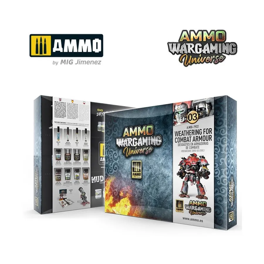 

Выветривание боевой брони, Weathering Products