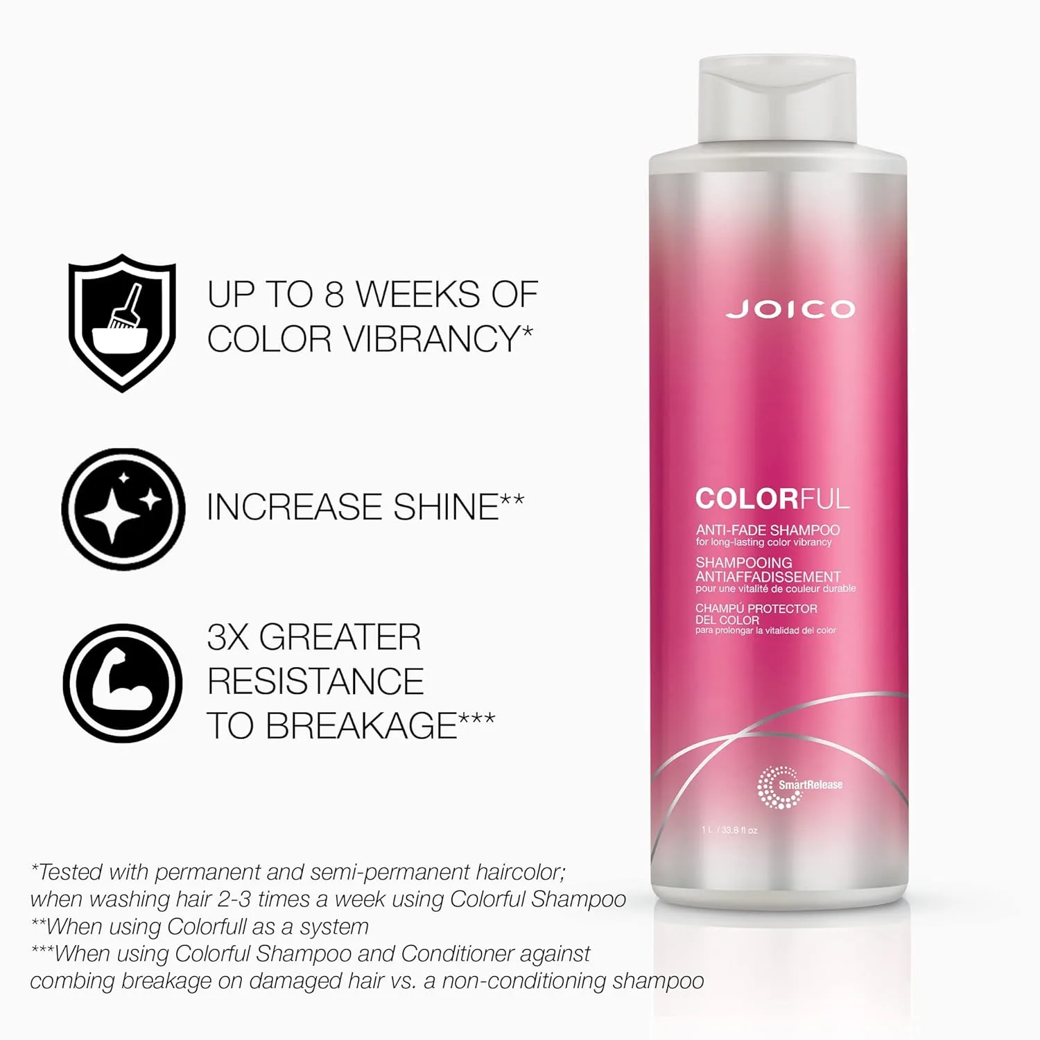 Набор шампуня и кондиционера Joico Colorful Anti-Fade | Сохраняет цвет волос | Долговременная яркость | Для окрашенных волос 1000 мл (2 шт.) — фото 2