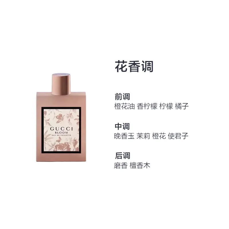 GUCCI Женский парфюм Flora набор туалетной воды белый цветок neroli — фото 3